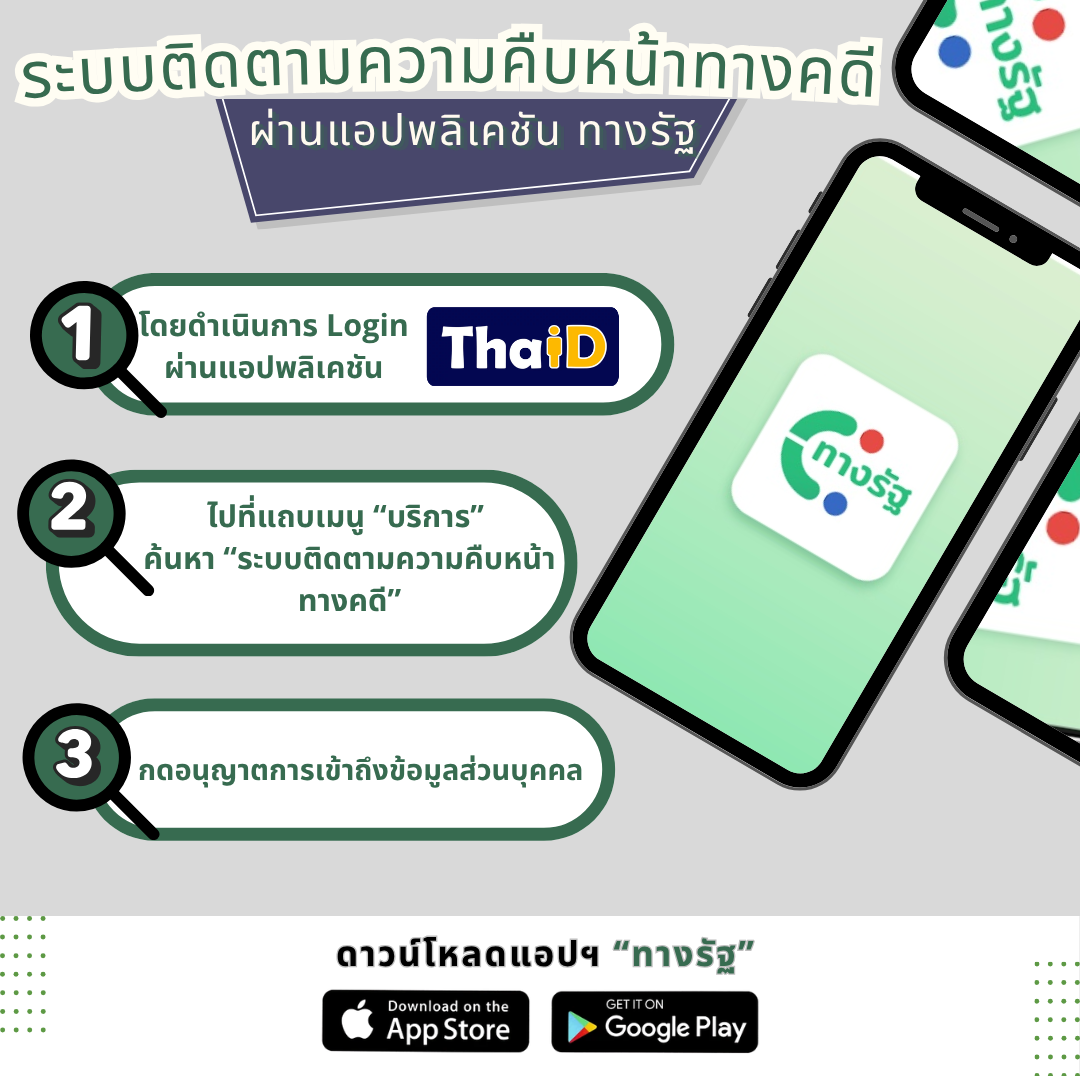 ข่าวสาร 13